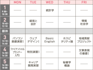 ビジネス・キャリアコースの時間割