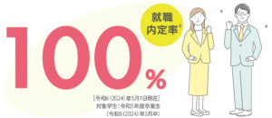 令和6年5月1日現在 就職内定率100%