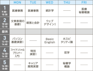 医療事務・医療秘書コースの時間割