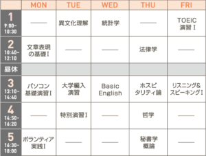 大学編入コースの時間割